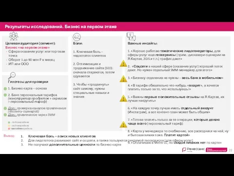 Боли: 1. Ключевая боль – недостаток клиентов 2. Оптимизация и продвижение