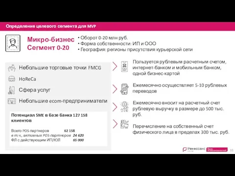 Оборот 0-20 млн руб. Форма собственности: ИП и ООО География: регионы