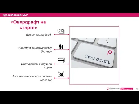 Кредитование: MVP Доступен по счету и по карте Автоматическая пролонгация через