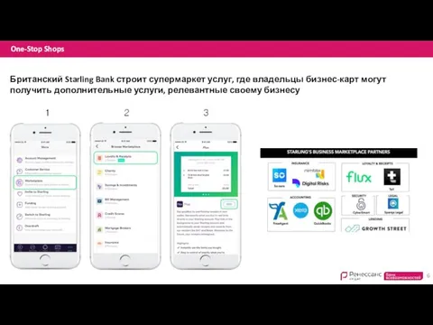Британский Starling Bank строит супермаркет услуг, где владельцы бизнес-карт могут получить