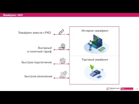 Эквайринг: MVP Быстрое подключение Быстрое зачисление Выгодный и понятный тариф Эквайринг