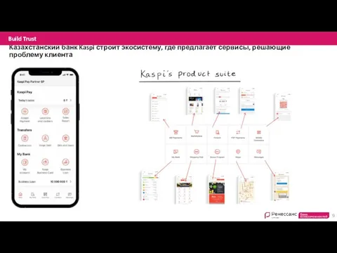Казахстанский банк Kaspi строит экосистему, где предлагает сервисы, решающие проблему клиента Build Trust