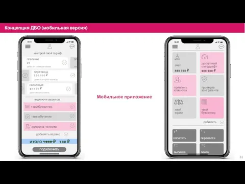 50 Концепция ДБО (мобильная версия) Мобильное приложение