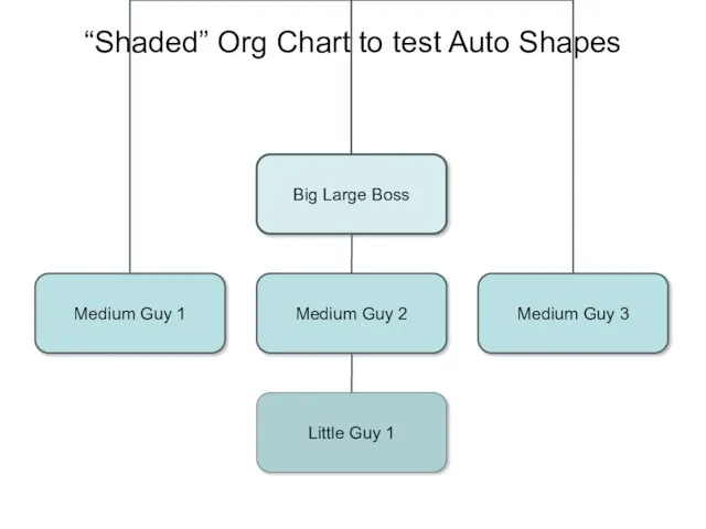 “Shaded” Org Chart to test Auto Shapes