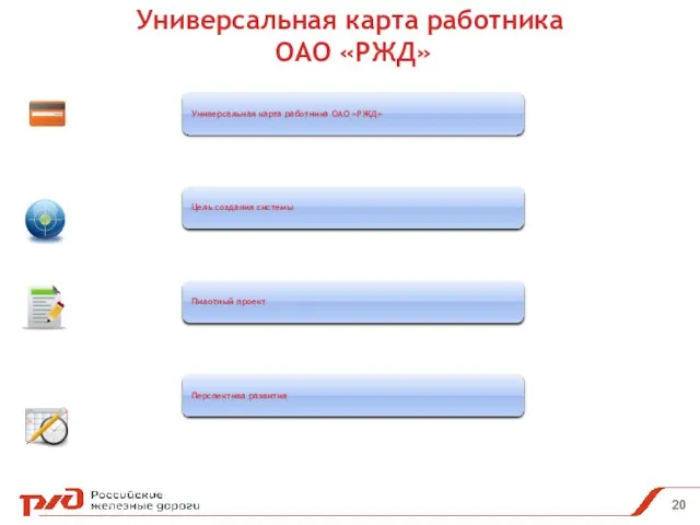 Универсальная карта работника ОАО «РЖД» Универсальная карта работника ОАО «РЖД» единый