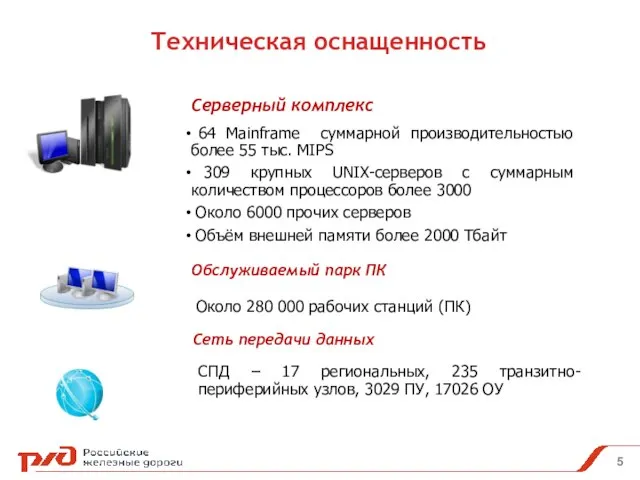 Техническая оснащенность Серверный комплекс 64 Mainframe суммарной производительностью более 55 тыс.