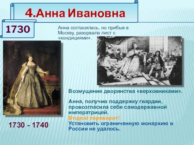 4.Анна Ивановна 1730 1730 - 1740 Анна согласилась, но прибыв в