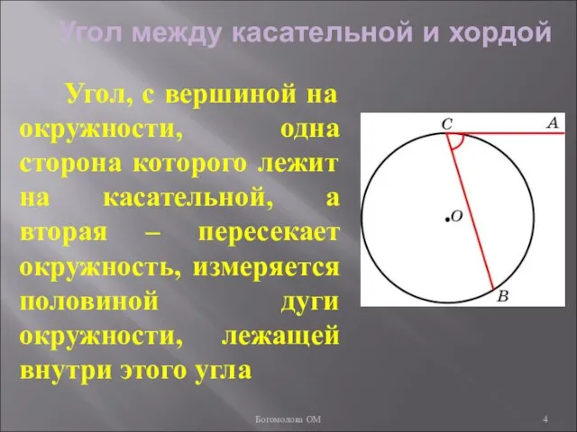 Угол между касательной и хордой Угол, с вершиной на окружности, одна