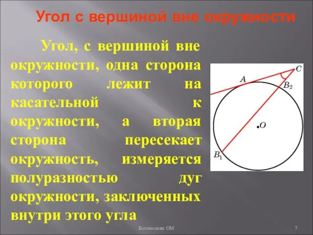 Угол с вершиной вне окружности Угол, с вершиной вне окружности, одна