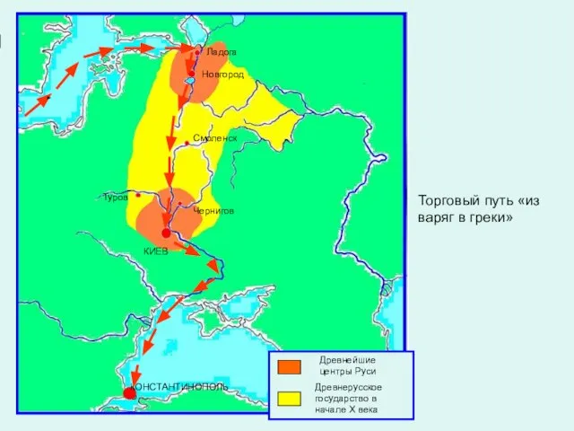 Торговый путь «из варяг в греки» Ладога Смоленск Туров Чернигов КИЕВ