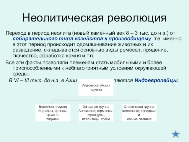 Неолитическая революция Переход в период неолита (новый каменный век 8 –