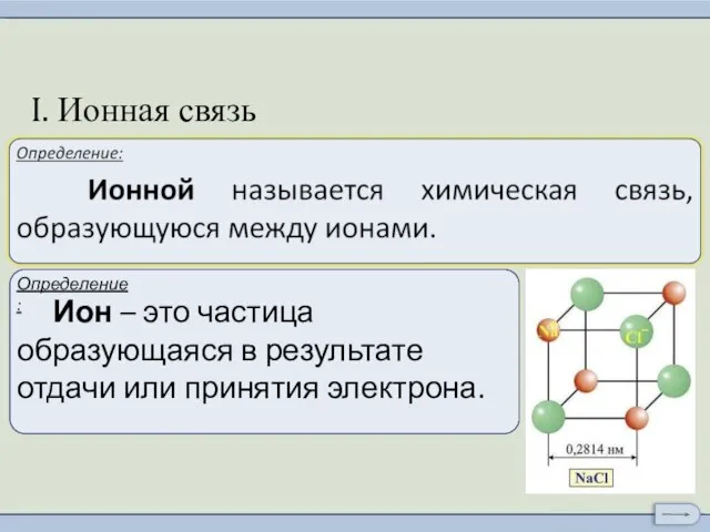 Ионы и ионная химическая связь. I. Ионная связь