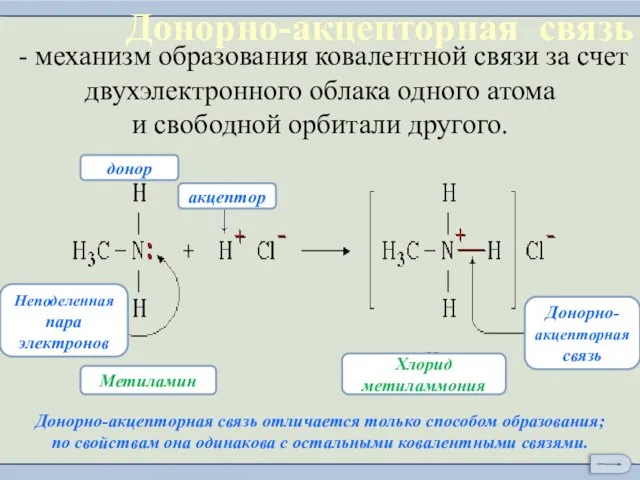 - механизм образования ковалентной связи за счет двухэлектронного облака одного атома