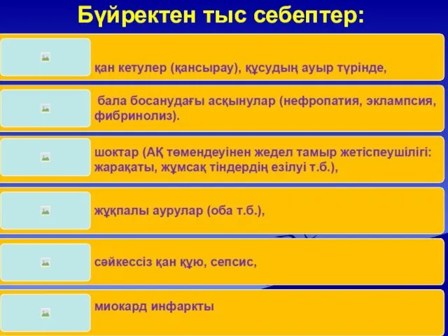 Бүйректен тыс себептер: