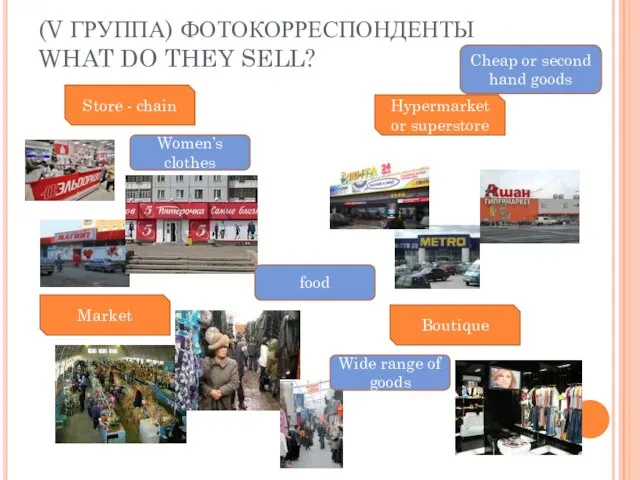 (V ГРУППА) ФОТОКОРРЕСПОНДЕНТЫ WHAT DO THEY SELL? Store - chain Market