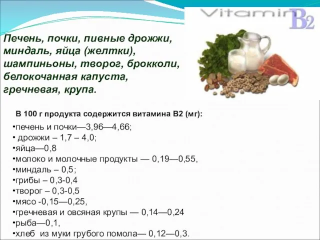 печень и почки—3,96—4,66; дрожжи – 1,7 – 4,0; яйца—0,8 молоко и