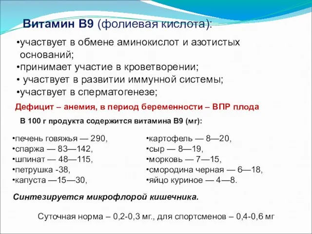 Витамин В9 (фолиевая кислота): участвует в обмене аминокислот и азотистых оснований;