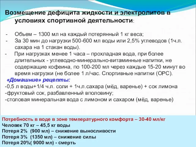 Возмещение дефицита жидкости и электролитов в условиях спортивной деятельности: Объем –