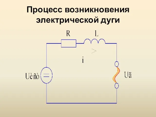 Процесс возникновения электрической дуги