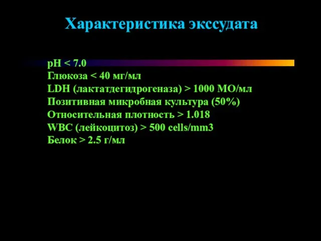 pH 1000 МО/мл Позитивная микробная культура (50%) Относительная плотность > 1.018