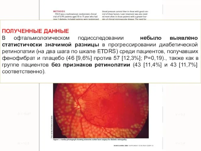 ПОЛУЧЕННЫЕ ДАННЫЕ В офтальмологическом подисследовании небыло выявлено статистически значимой разницы в