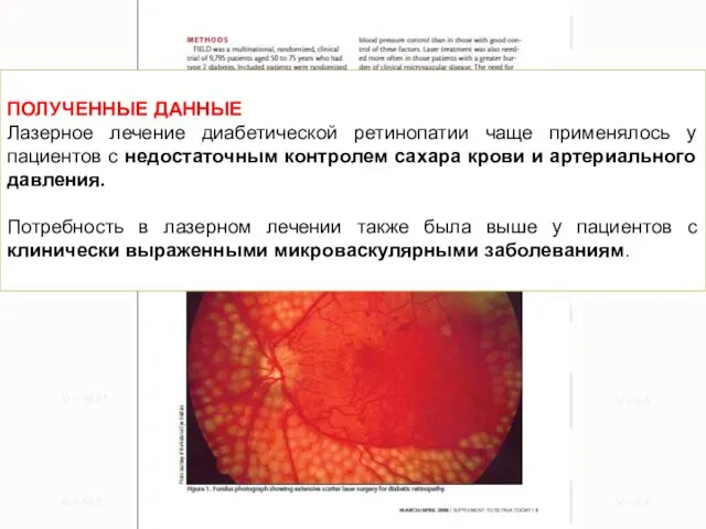 ПОЛУЧЕННЫЕ ДАННЫЕ Лазерное лечение диабетической ретинопатии чаще применялось у пациентов с