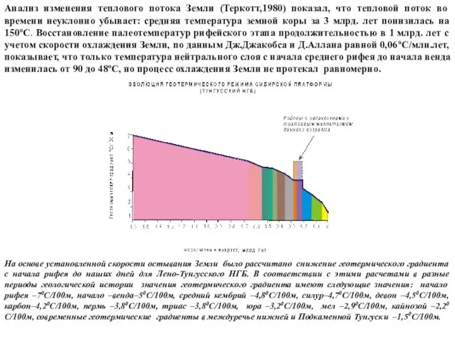 Анализ изменения теплового потока Земли (Теркотт,1980) показал, что тепловой поток во