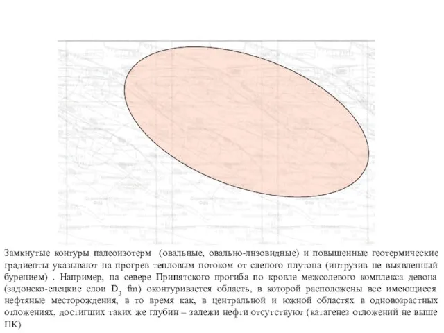 Замкнутые контуры палеоизотерм (овальные, овально-лнзовидные) и повышенные геотермические градиенты указывают на