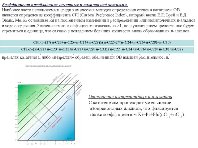 Коэффициент преобладания нечетных н-алканов над четными. Наиболее часто используемым среди химических