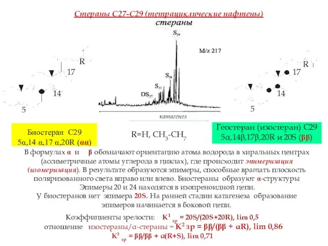 Биостеран С29 5α,14 α,17 α,20R (αα) Геостеран (изостеран) С29 5α,14β,17β,20R и