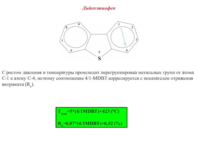 Tmax=5*(4/1MDBT)+423 (оС) Ro=0,07*(4/1MDBT)+0,52 (%) Дибензтиофен С ростом давления и температуры происходит