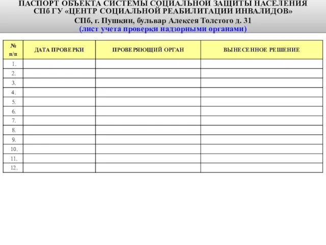 ПАСПОРТ ОБЪЕКТА СИСТЕМЫ СОЦИАЛЬНОЙ ЗАЩИТЫ НАСЕЛЕНИЯ СПб ГУ «ЦЕНТР СОЦИАЛЬНОЙ РЕАБИЛИТАЦИИ