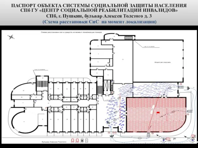 ПАСПОРТ ОБЪЕКТА СИСТЕМЫ СОЦИАЛЬНОЙ ЗАЩИТЫ НАСЕЛЕНИЯ СПб ГУ «ЦЕНТР СОЦИАЛЬНОЙ РЕАБИЛИТАЦИИ