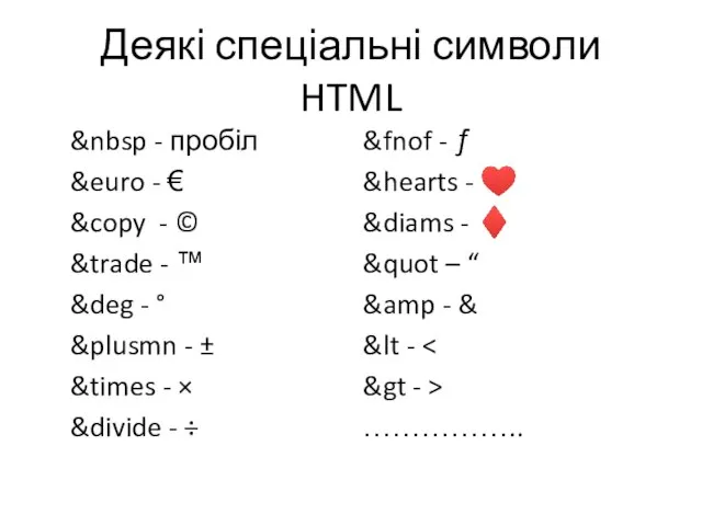 Деякі спеціальні символи HTML &nbsp - пробіл &euro - € &copy