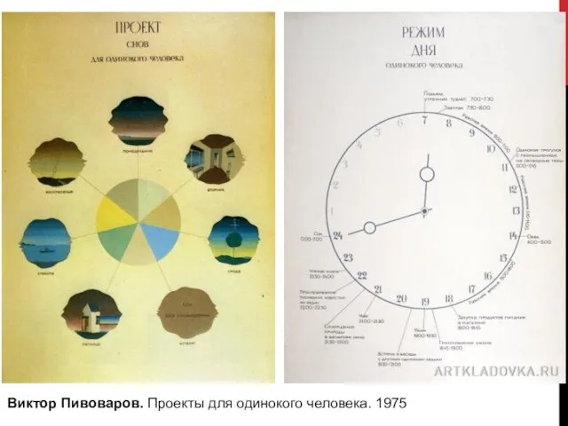 Виктор Пивоваров. Проекты для одинокого человека. 1975