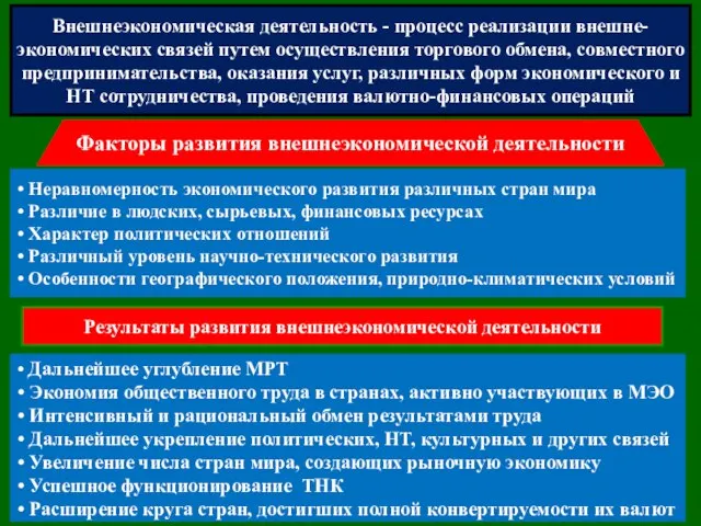 Внешнеэкономическая деятельность - процесс реализации внешне-экономических связей путем осуществления торгового обмена,