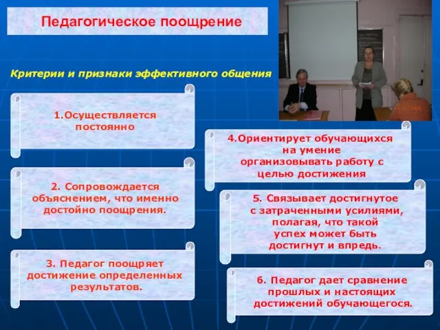 Педагогическое поощрение 1.Осуществляется постоянно 2. Сопровождается объяснением, что именно достойно поощрения.