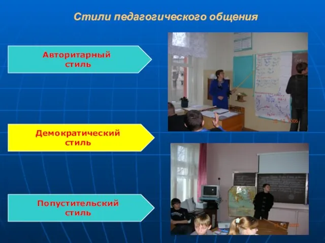 Стили педагогического общения Авторитарный стиль Демократический стиль Попустительский стиль