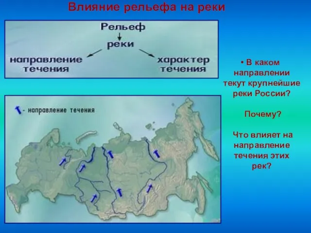 В каком направлении текут крупнейшие реки России? Почему? Что влияет на