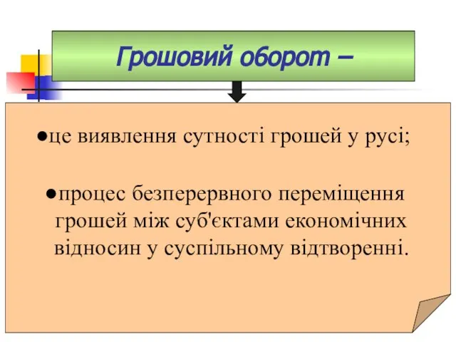 Грошовий o6opom – процес безперервного переміщення грошей між суб'єктами економічних відносин