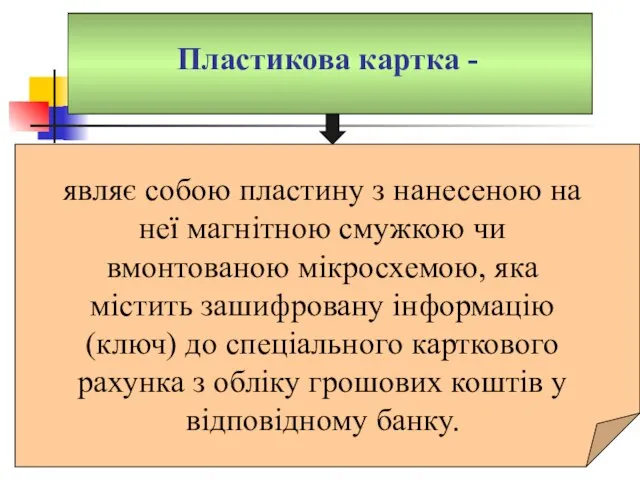 Пластикова картка - являє собою пластину з нанесеною на неї магнітною