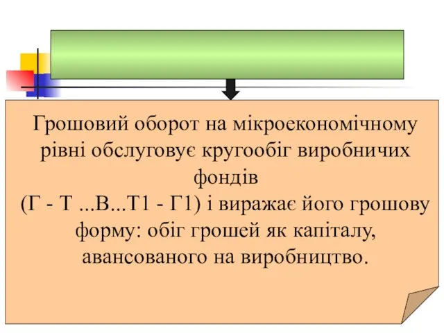 Грошовий оборот на мікроекономічному рівні обслуговує кругообіг виробничих фондів (Г -