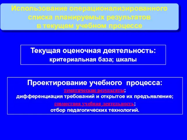 Использование операционализированного списка планируемых результатов в текущем учебном процессе Проектирование учебного