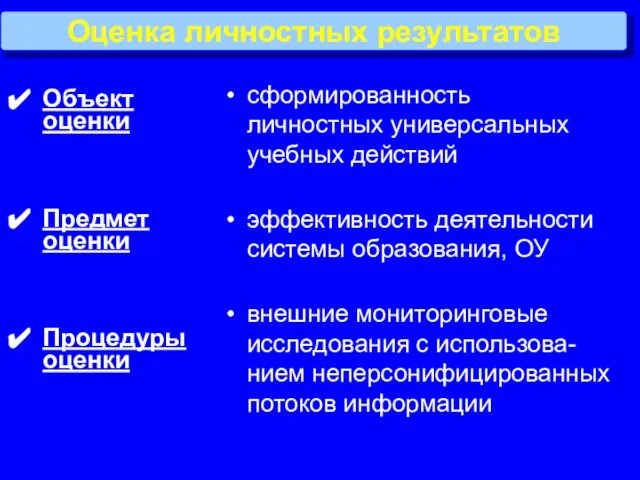 Объект оценки Предмет оценки Процедуры оценки сформированность личностных универсальных учебных действий