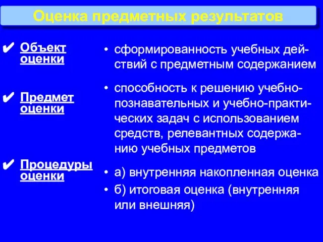 Объект оценки Предмет оценки Процедуры оценки сформированность учебных дей-ствий с предметным