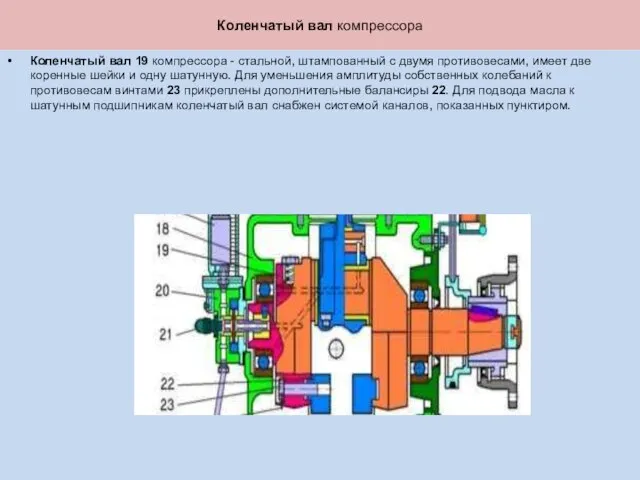 Коленчатый вал компрессора Коленчатый вал 19 компрессора - стальной, штампованный с