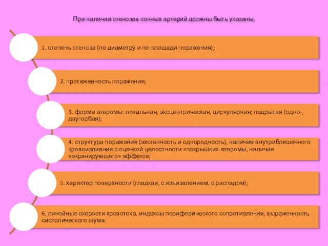 При наличии стенозов сонных артерий должны быть указаны.