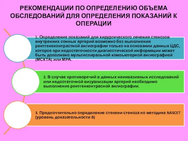 РЕКОМЕНДАЦИИ ПО ОПРЕДЕЛЕНИЮ ОБЪЕМА ОБСЛЕДОВАНИЙ ДЛЯ ОПРЕДЕЛЕНИЯ ПОКАЗАНИЙ К ОПЕРАЦИИ