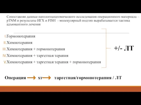 Сопоставляя данные патологоанатомического исследования операционного материала – pTNM и результаты ИГХ