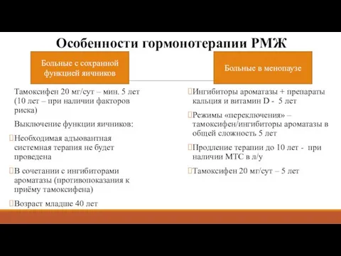 Особенности гормонотерапии РМЖ Тамоксифен 20 мг/сут – мин. 5 лет (10